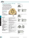 Gems Catalog